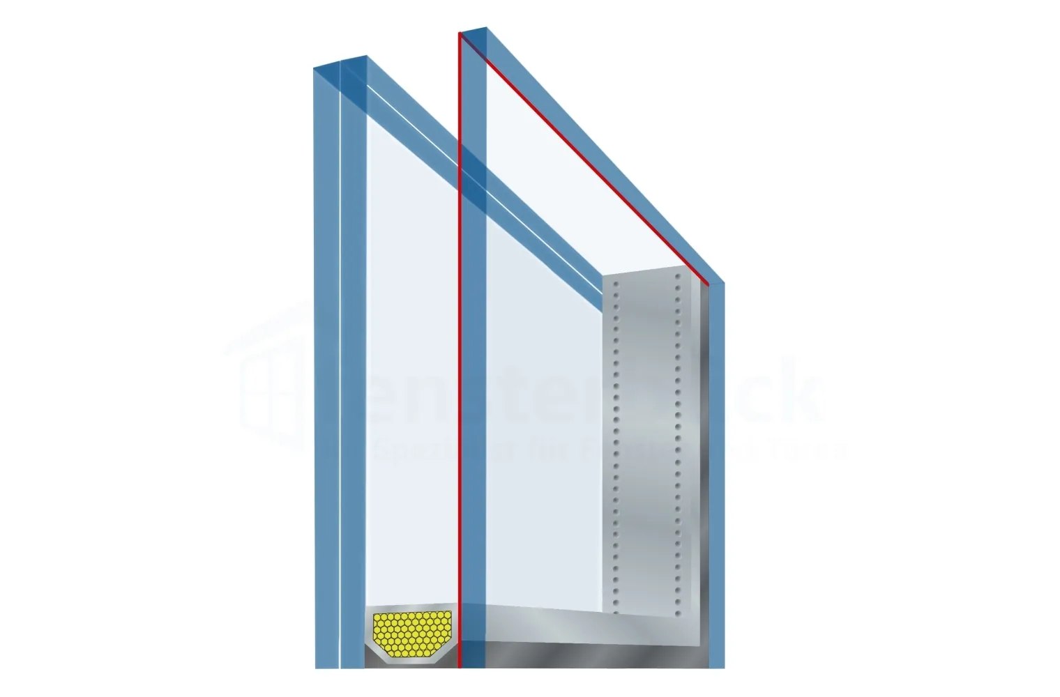 Zubehör: Sicherheitsglas (VSG/ESG)
